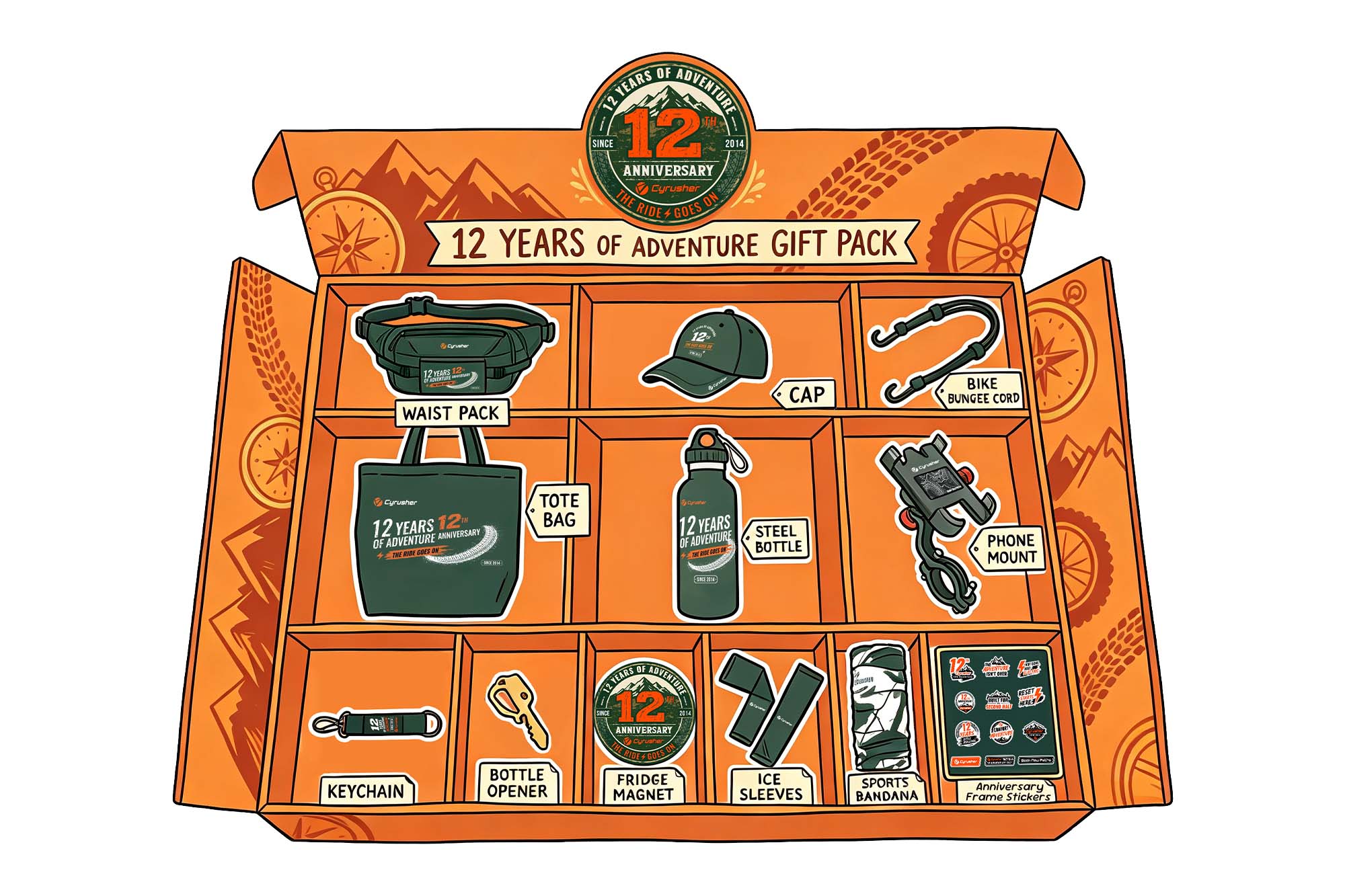 Cyrusher 12th Anniversary Gift Set